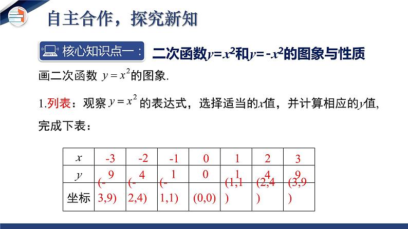 北师大版初中数学九年级下册2.2.1 二次函数的图象与性质（第1课时） 同步课件第5页