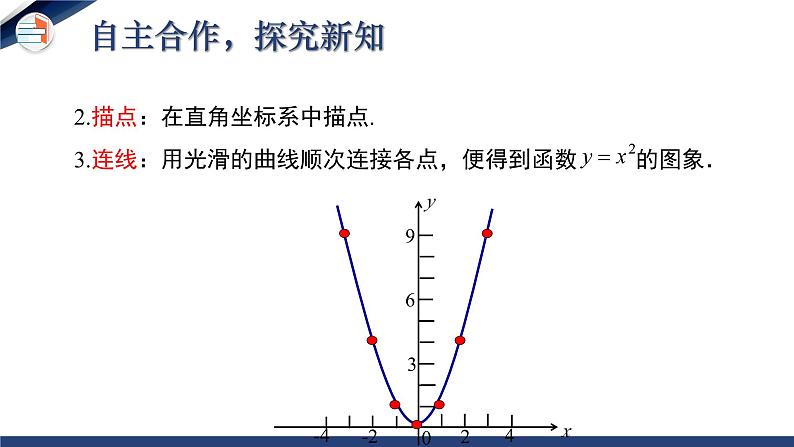 北师大版初中数学九年级下册2.2.1 二次函数的图象与性质（第1课时） 同步课件第6页