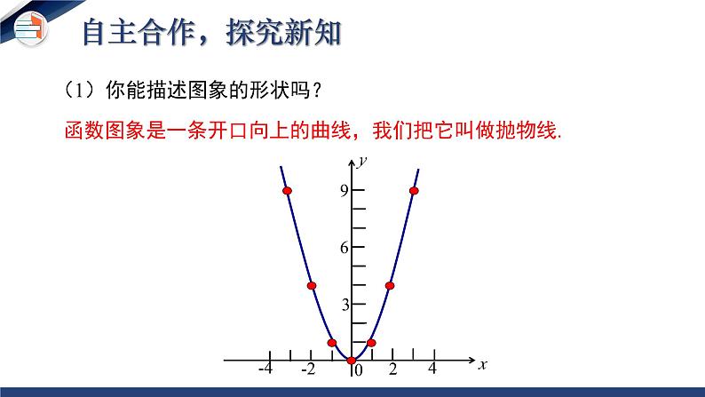 北师大版初中数学九年级下册2.2.1 二次函数的图象与性质（第1课时） 同步课件第7页