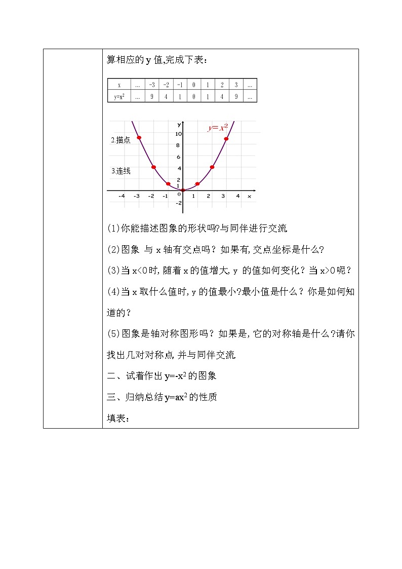 2.2.1 二次函数的图象与性质（第1课时）（课件+教学设计）-北师大版数学九年级下册02