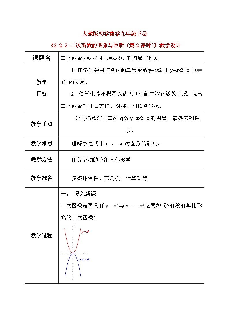 2.2.2 二次函数的图象与性质（第2课时）（课件+教学设计）-北师大版数学九年级下册01