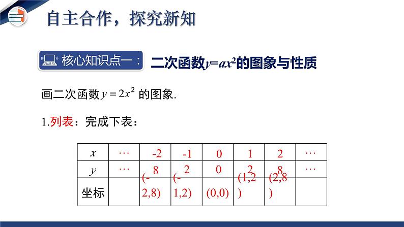 2.2.2 二次函数的图象与性质（第2课时）（课件+教学设计）-北师大版数学九年级下册05