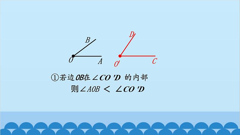 4.4 角的比较 北师大版数学七年级上册课件1第5页