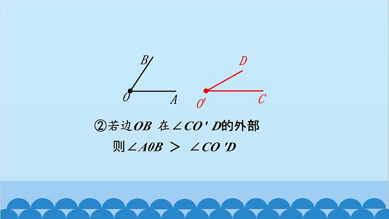 4.4 角的比较 北师大版数学七年级上册课件1第7页