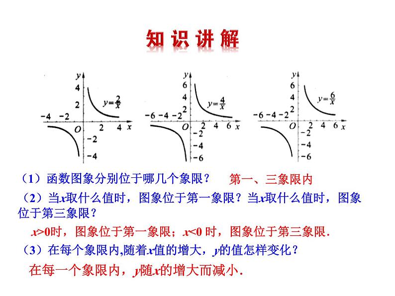 6.2 反比例函数的图象与性质第2课时 北师大版九年级上册教学课件05