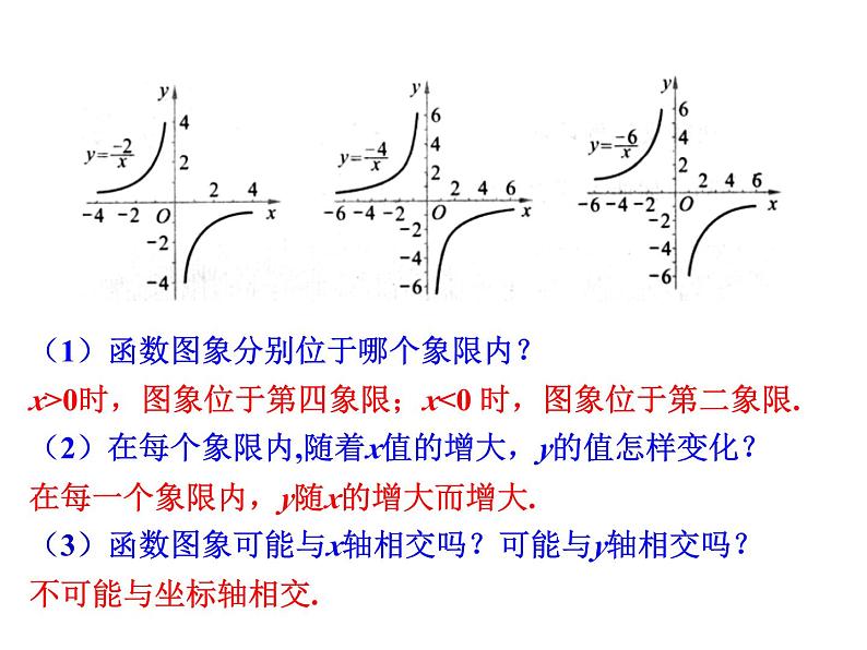 6.2 反比例函数的图象与性质第2课时 北师大版九年级上册教学课件06