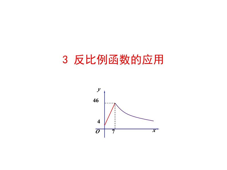 6.3 反比例函数的应用 北师大版九年级上册教学课件01