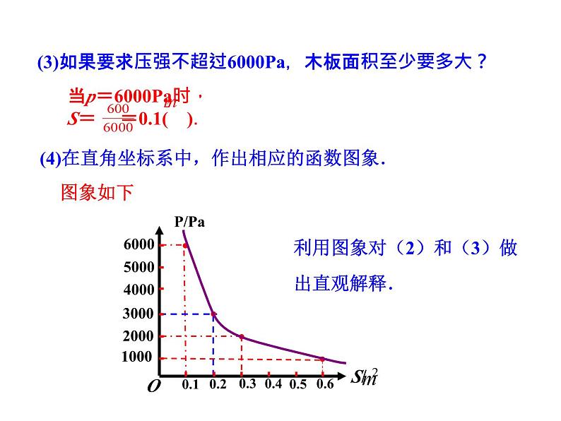 6.3 反比例函数的应用 北师大版九年级上册教学课件07