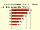 6.4 统计图的选择 北师版数学上册七年级课件
