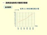 6.4 统计图的选择 北师版数学上册七年级课件
