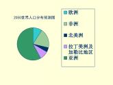 6.4 统计图的选择 北师版数学上册七年级课件