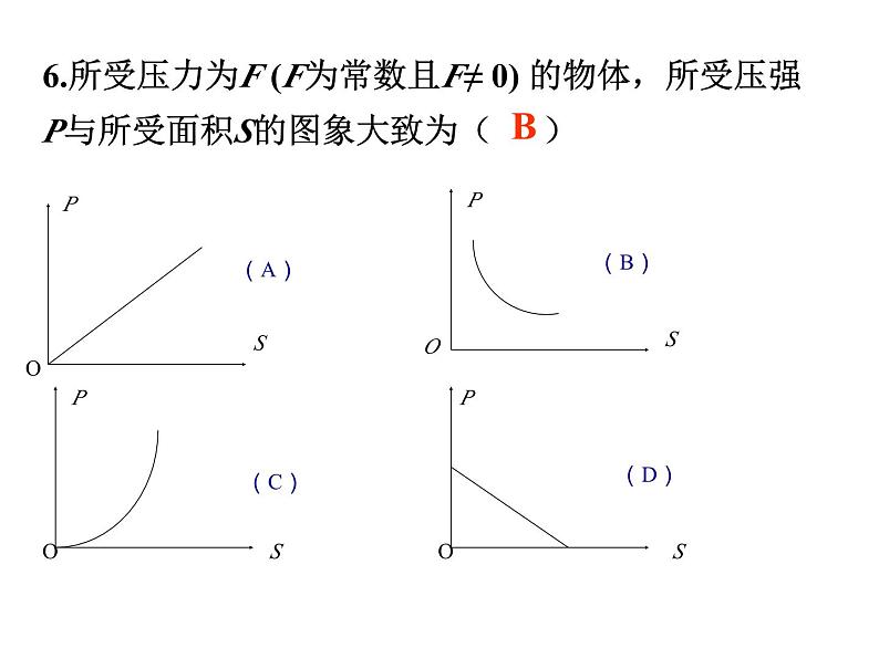 第6章 反比例函数复习 北师大版九年级上册教学课件07