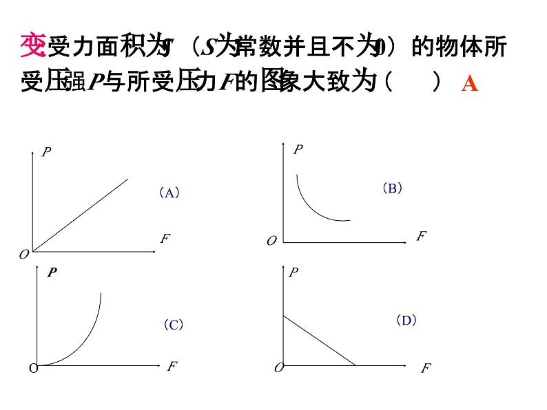 第6章 反比例函数复习 北师大版九年级上册教学课件08