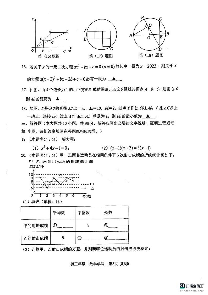 江苏省扬州市梅岭中学2023-2024学年九年级上学期11月期中数学试题第3页
