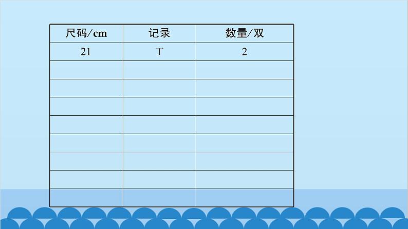 沪科版数学七年级上册第5章  数据的收集与整理习题课件04