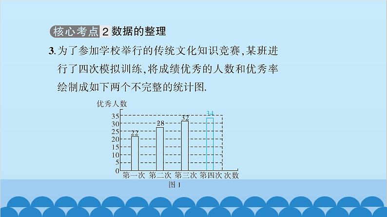 沪科版数学七年级上册第5章  数据的收集与整理习题课件05