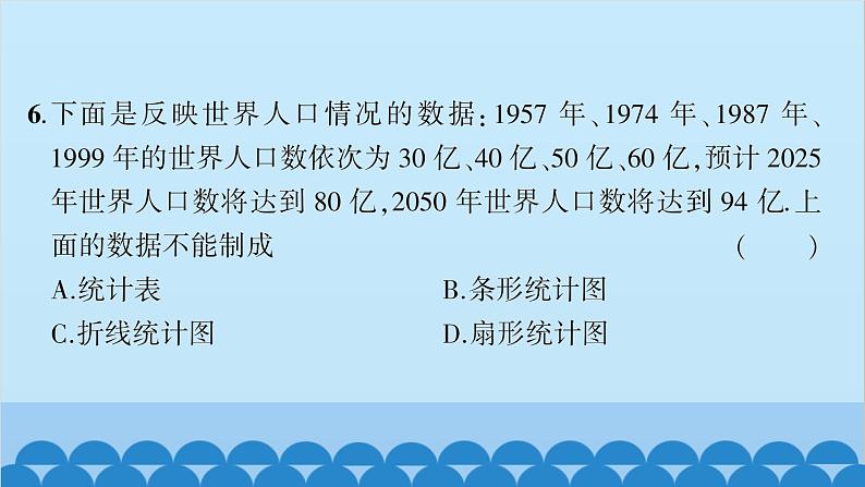 沪科版数学七年级上册第5章  综合测试习题课件第7页