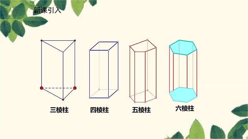 北师大版数学七年级上册 1.2.2柱体与锥体的展开与折叠课件第3页