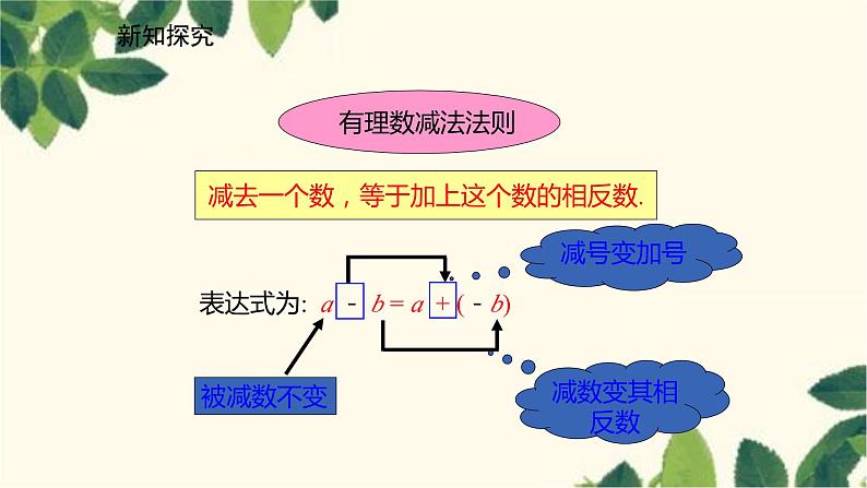 北师大版数学七年级上册 2.5有理数的减法课件08