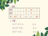北师大版数学七年级上册 2.9.2有理数乘方的应用课件
