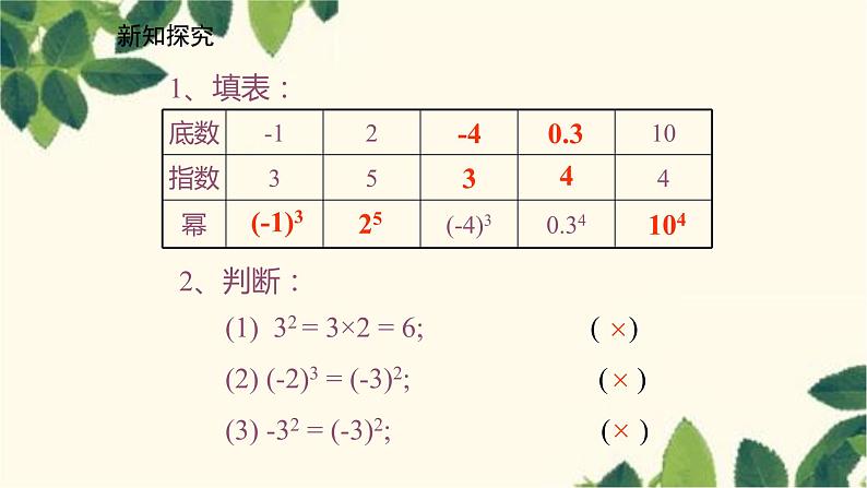 北师大版数学七年级上册 2.9.2有理数乘方的应用课件第4页