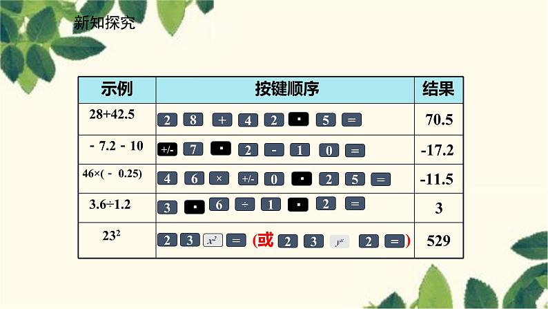 北师大版数学七年级上册 2.12用计算器进行运算课件第6页