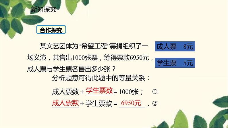 北师大版数学七年级上册 5.5应用一元一次方程——“希望工程”义演课件04