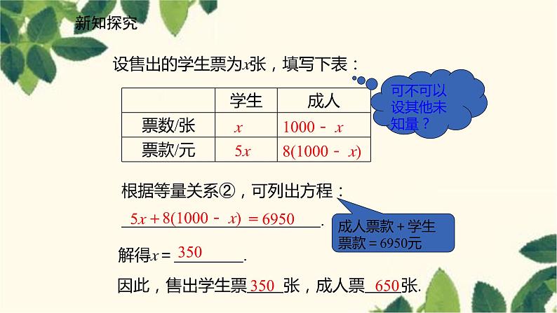 北师大版数学七年级上册 5.5应用一元一次方程——“希望工程”义演课件05