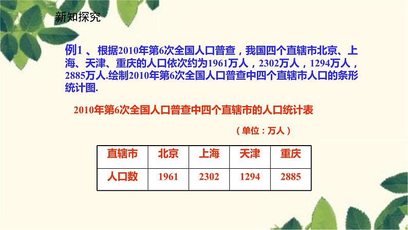 北师大版数学七年级上册 6.3.2频数直方图课件06