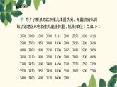 北师大版数学七年级上册 6.3.3绘制频数直方图课件