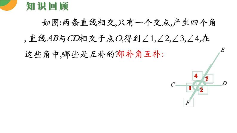 人教版初中数学七年级下册 5.1.3同位角、内错角、同旁内角课件PPT04