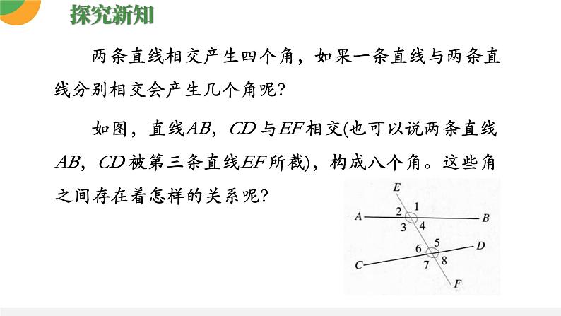 人教版初中数学七年级下册 5.1.3同位角、内错角、同旁内角课件PPT06