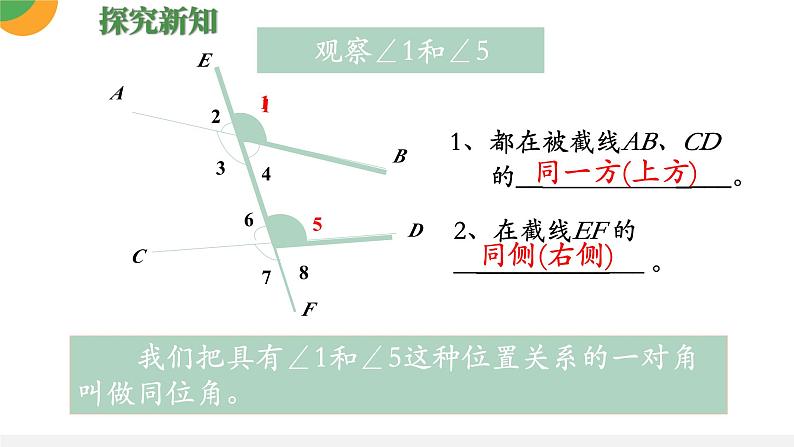 人教版初中数学七年级下册 5.1.3同位角、内错角、同旁内角课件PPT07