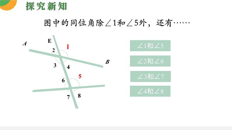 人教版初中数学七年级下册 5.1.3同位角、内错角、同旁内角课件PPT08