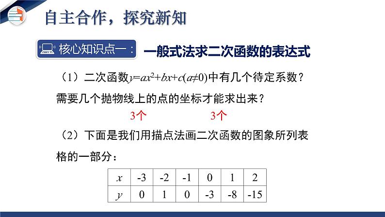 2.3.2 确定二次函数的表达式（第2课时）（课件+教学设计）-北师大版数学九年级下册04