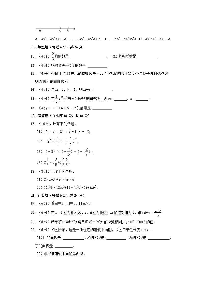 2023-2024学年广东省东莞市东城中学七年级（上）期中数学试卷（含解析）02