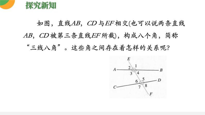 人教版数学《同位角、内错角、同旁内角》PPT课件06