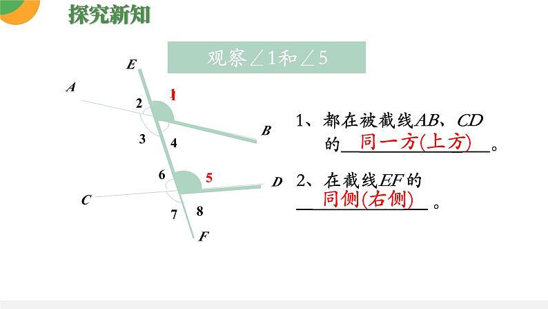 人教版数学《同位角、内错角、同旁内角》PPT课件07