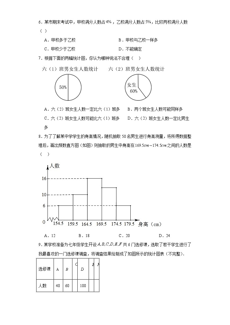 北师大版七年级上册数学第六章数据的收集与整理（B卷）AB卷含解析答案02