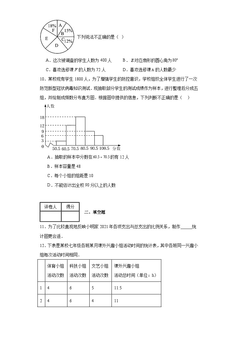 北师大版七年级上册数学第六章数据的收集与整理（B卷）AB卷含解析答案03