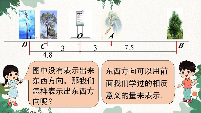 人教版数学七年级上册 1.2.2 数轴课件03