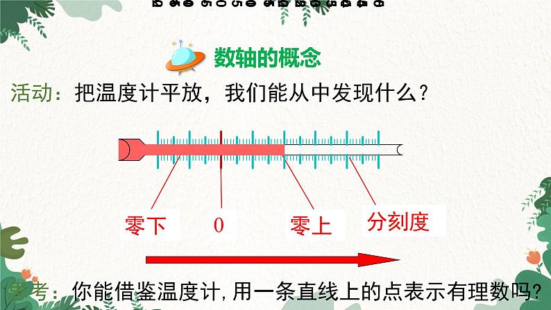 人教版数学七年级上册 1.2.2 数轴课件06