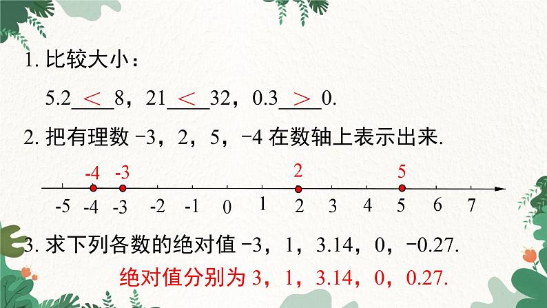 人教版数学七年级上册 1.2.4 第2课时 有理数大小的比较课件第2页