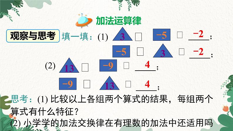 人教版数学七年级上册 1.3.1 第2课时 有理数加法的运算律及运用课件第3页