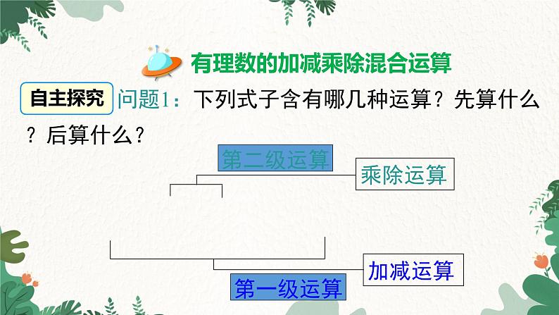 人教版数学七年级上册 1.4.2 第2课时 有理数的加、减、乘、除混合运算课件06