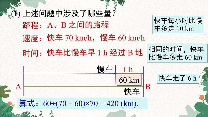 人教版数学七年级上册 3.1.1 一元一次方程课件第6页