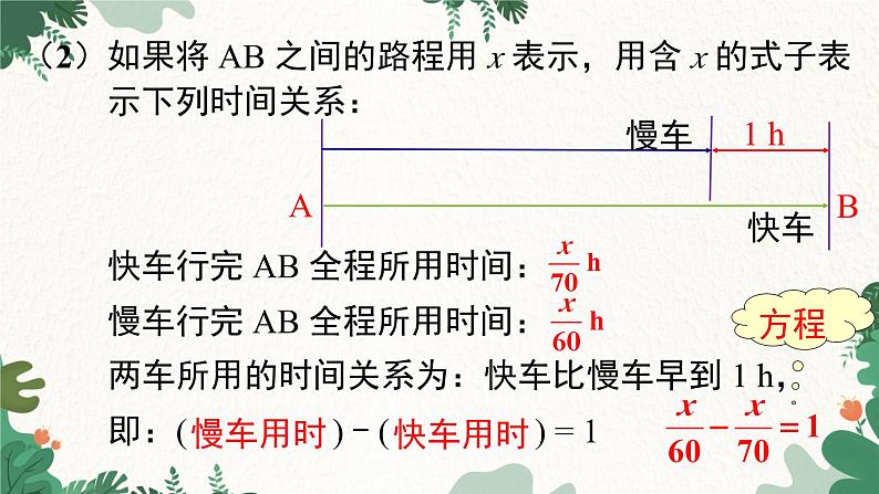 人教版数学七年级上册 3.1.1 一元一次方程课件第7页