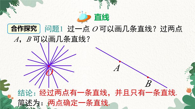 人教版数学七年级上册 4.2 第1课时 直线、射线、线段课件第3页