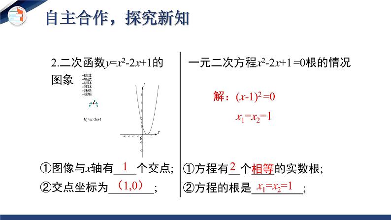 2.5.1 二次函数与一元二次方程（第1课时）（课件+教学设计）-北师大版数学九年级下册07