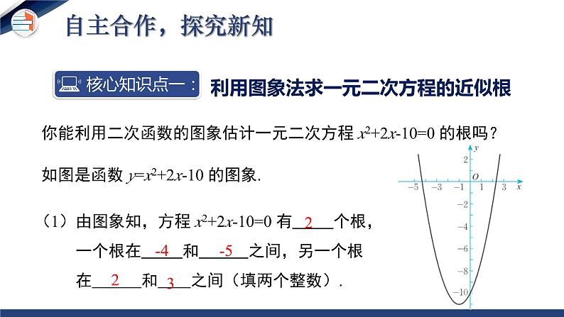 2.5.2 二次函数与一元二次方程（第2课时）（课件+教学设计）-北师大版数学九年级下册04